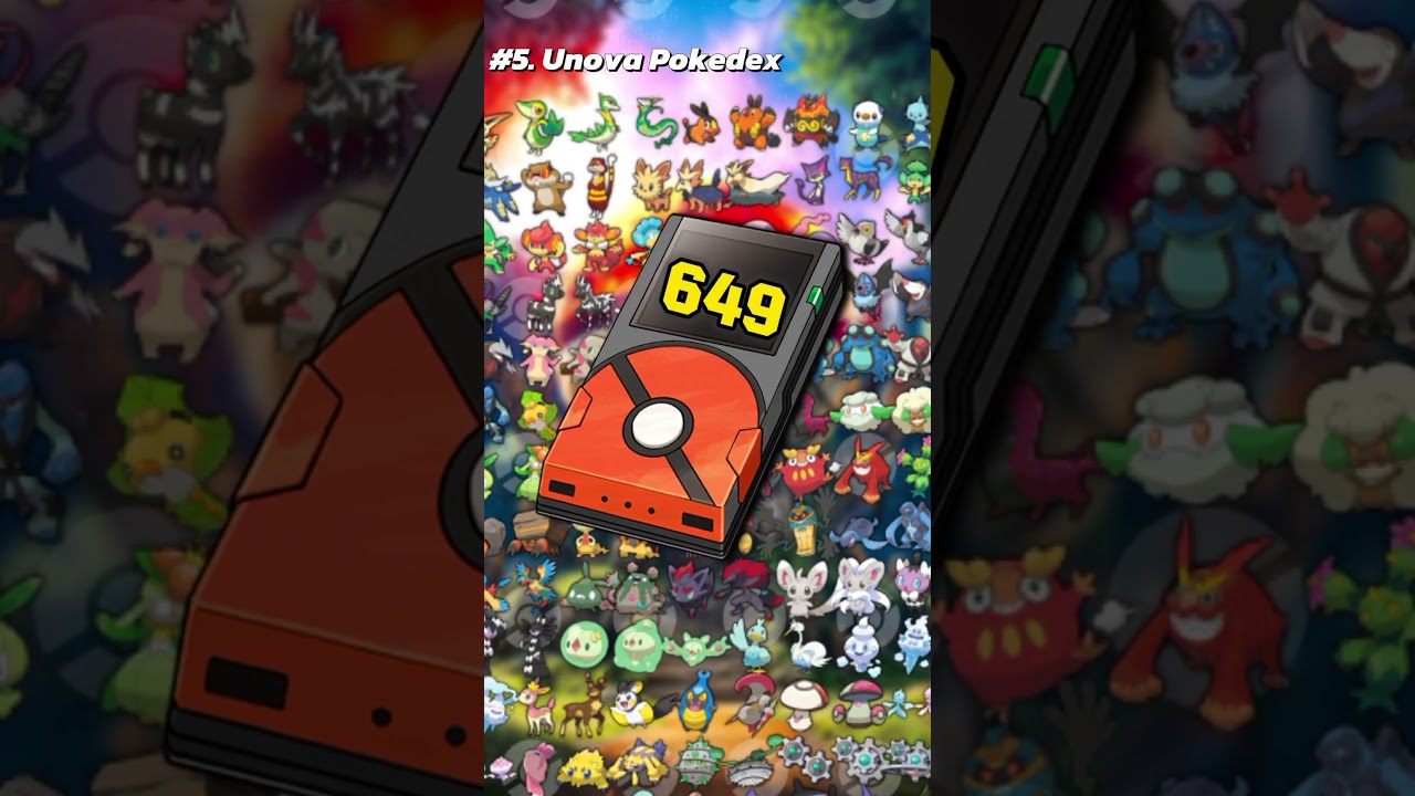 The Evolution Of Pokedexes In Pokemon World!📱🔥|| PokeUltra D #pokemon #pokemonshorts #pokedex