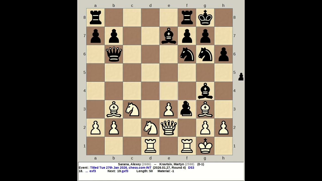 Sarana, Alexey vs Kravtsiv, Martyn | Titled Tuesday 27th January 2026, chess com