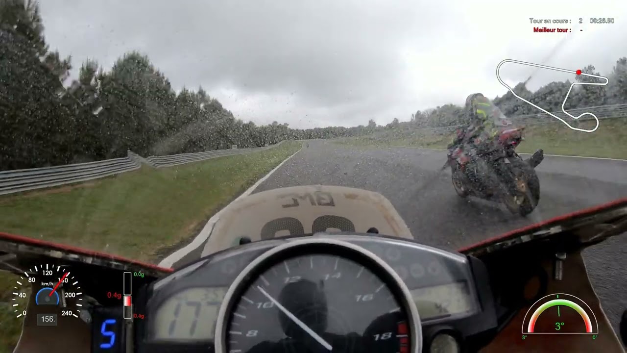 Circuit de Haute Saintonge (Pluie et chute) - 5e session Expert - 19/04/2025
