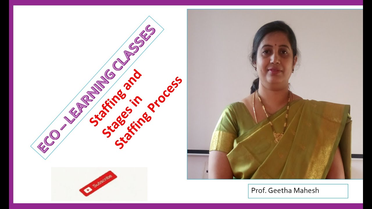 Staffing and Stages in Staffing Process - Kannada