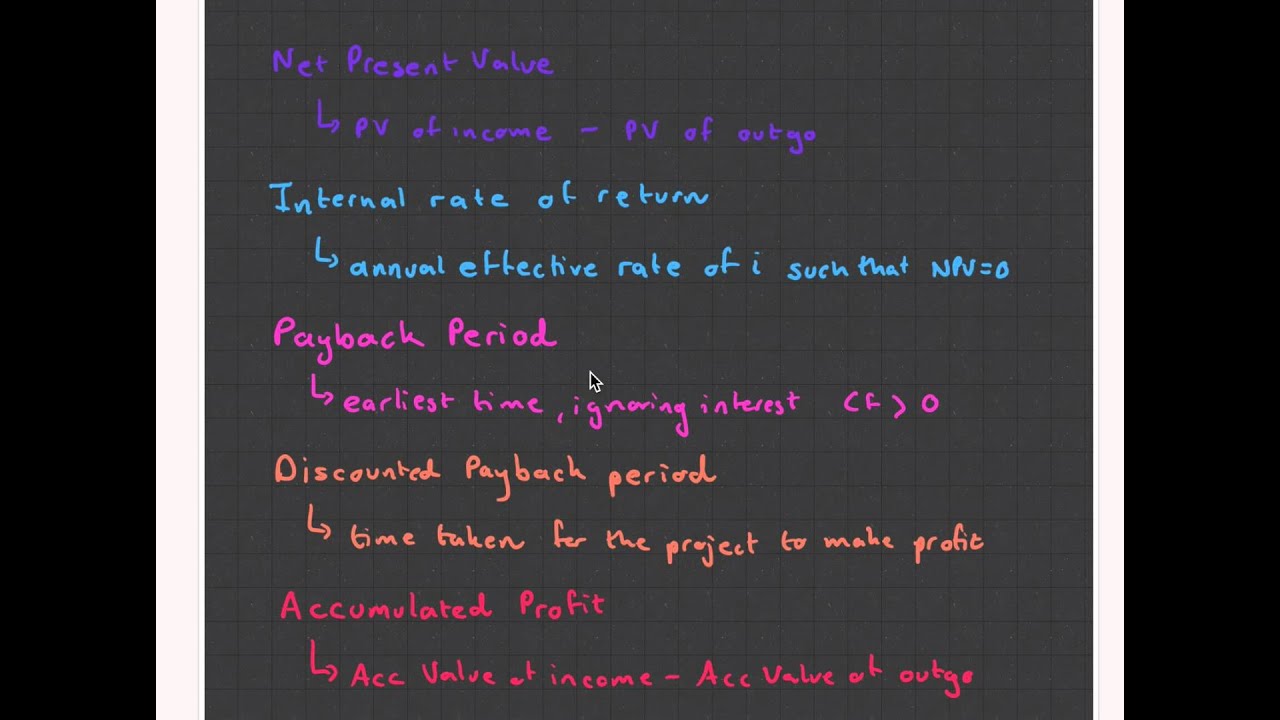 CT1 Chapter 10 Project Appraisal (Actuarial Science)