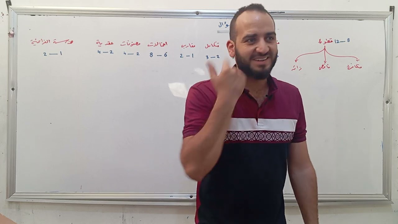 جلسة امتحانية لطلاب الأتمتة  - الطرق السريعة - توزيع الاسئلة