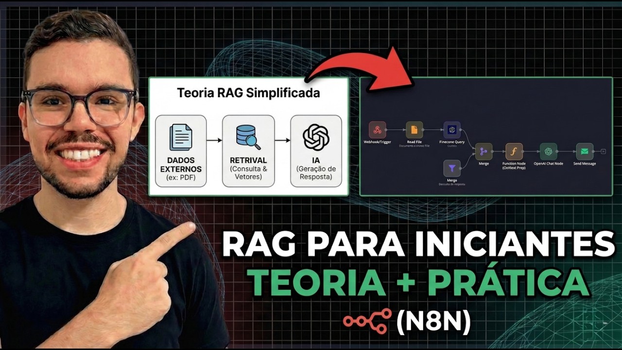 RAG para inciantes - Teoria e Prática sem código (N8N)
