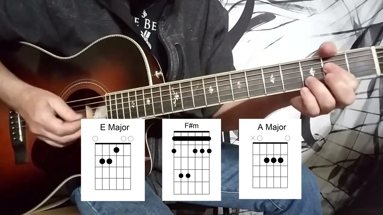 LAY LADY LAY - BOB DYLAN - How To Play LAY LADY LAY By Bob Dylan