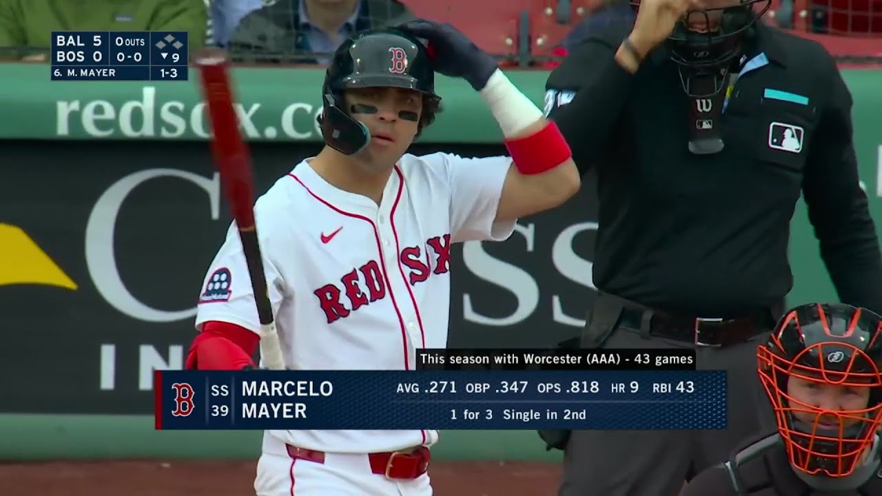 Marcelo Mayer smacks his 1st Major League Double after working a great AB, then scores his 1st run!