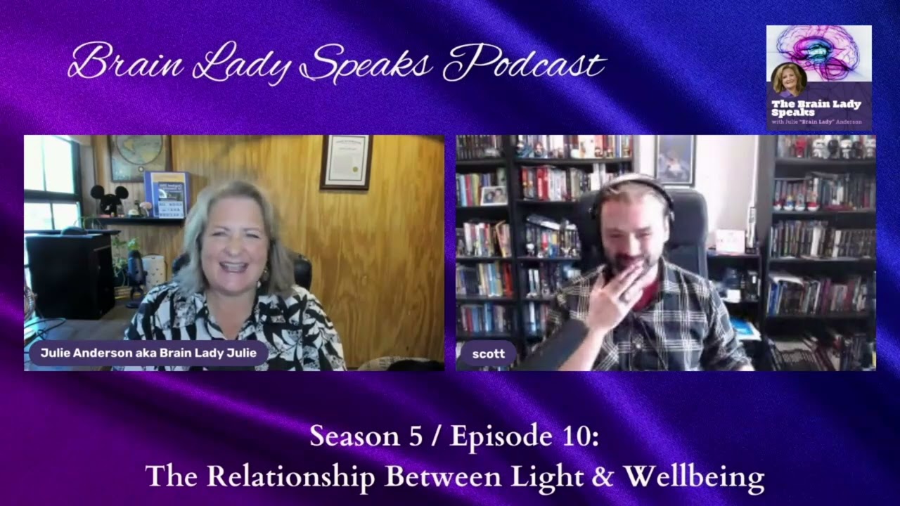 Brain Lady Speaks Podcast: The Relationship Between Light & Wellbeing with Guest Scott Wachter