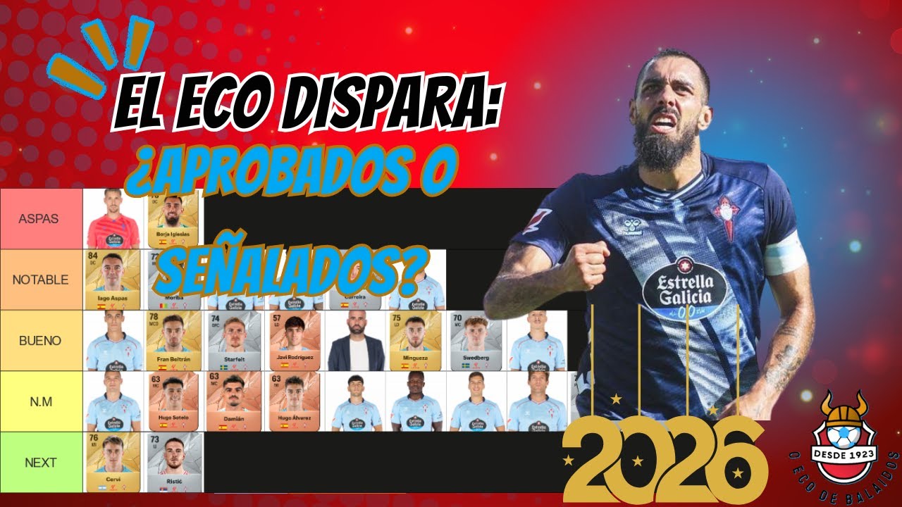 EL ECO DISPARA: ¿QUIÉN APRUEBA Y QUIÉN QUEDA SEÑALADO? | Balance + Previa Celta–Valencia
