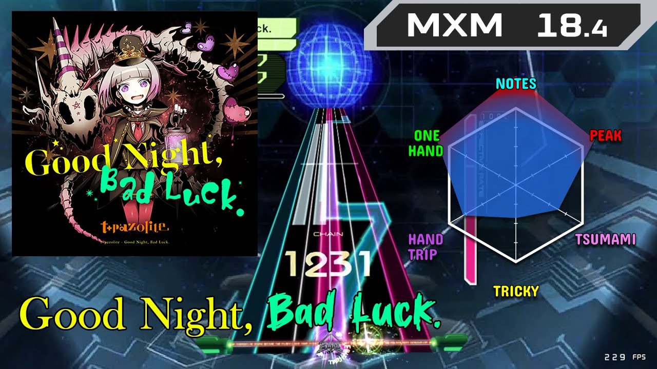 [K-Shoot MANIA] Good Night, Bad Luck. / t+pazolite [MXM 18.4]