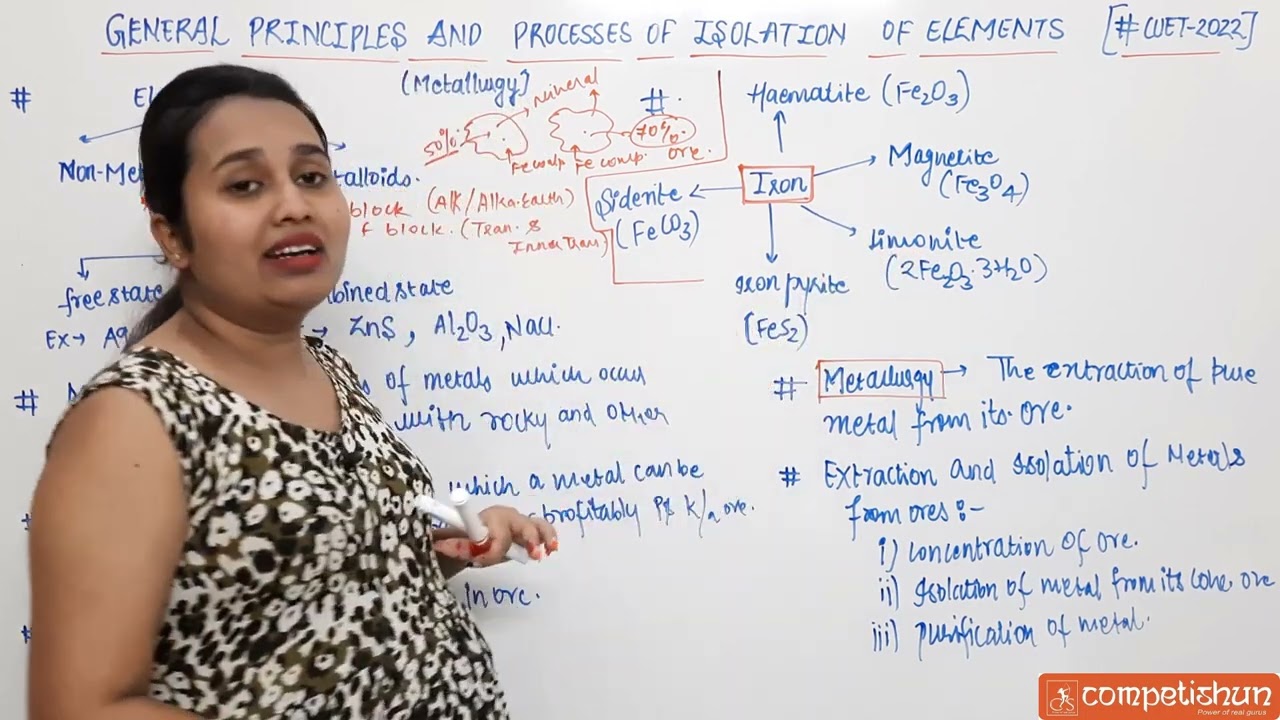 #2- CUET 2022 | Metallurgy Part 1 | Chemistry | Deepika Ma'am #cuet #cuet2022