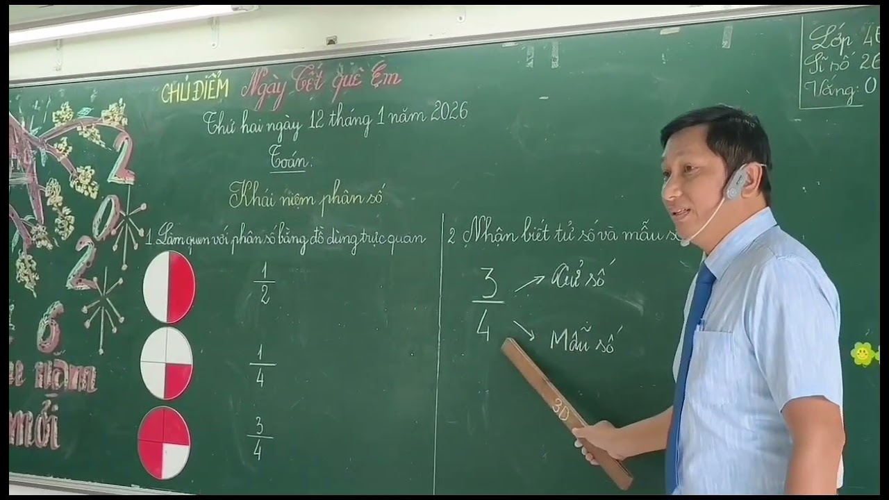 Bài dự thi - GV: Lê Hoàng Bảo. Trường Tiểu Học Vạn Lương. 