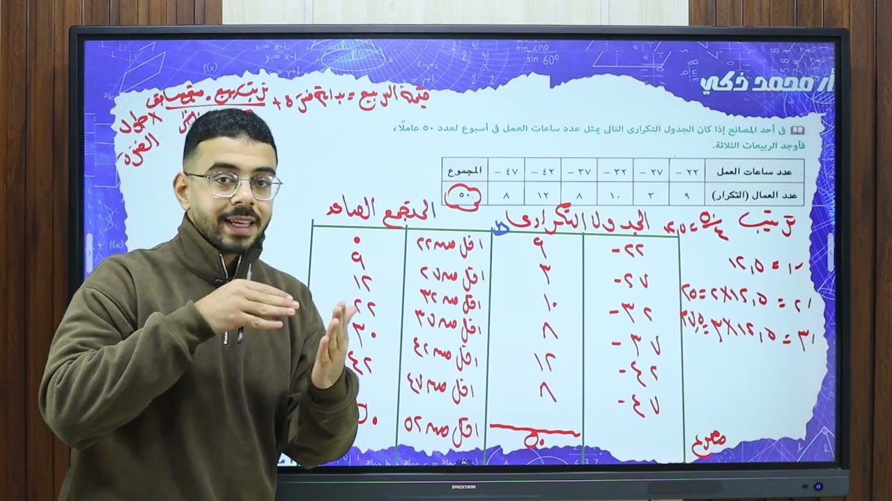   حل اسئله المعاصر+الجزء الثالث مراجعه الباب الثانى ( الجدول التكراى ذو المجموعات) 