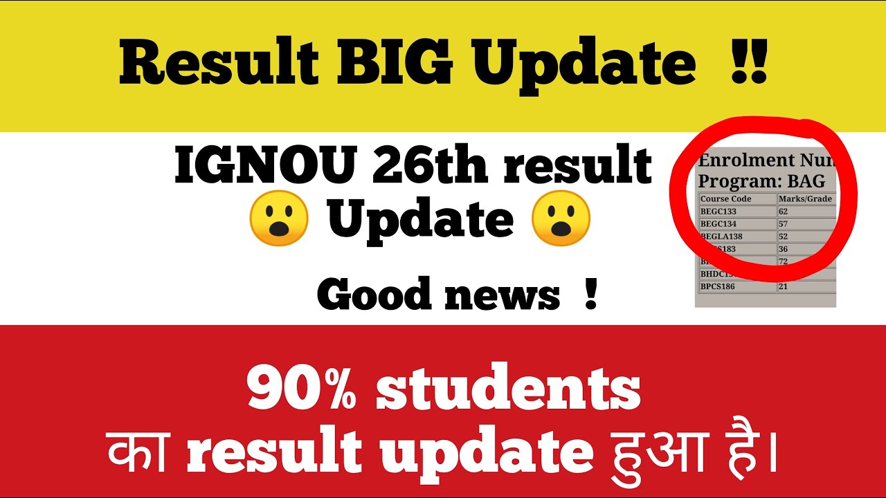 😮 IGNOU BIG Result Update 😮 | Dec 2021 exam 26th result Updated on 11th july