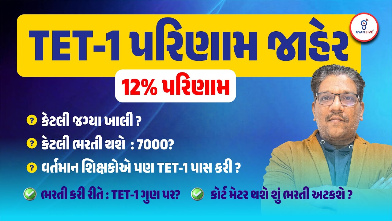 TET-1 પરિણામ જાહેર | 12% પરિણામ કેટલી જગ્યા ખાલી ? કેટલી ભરતી થશે : 7000 ? | LIVE@12:15PM
