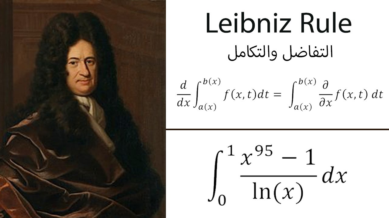 Leibniz Integral Rule | Great Identity