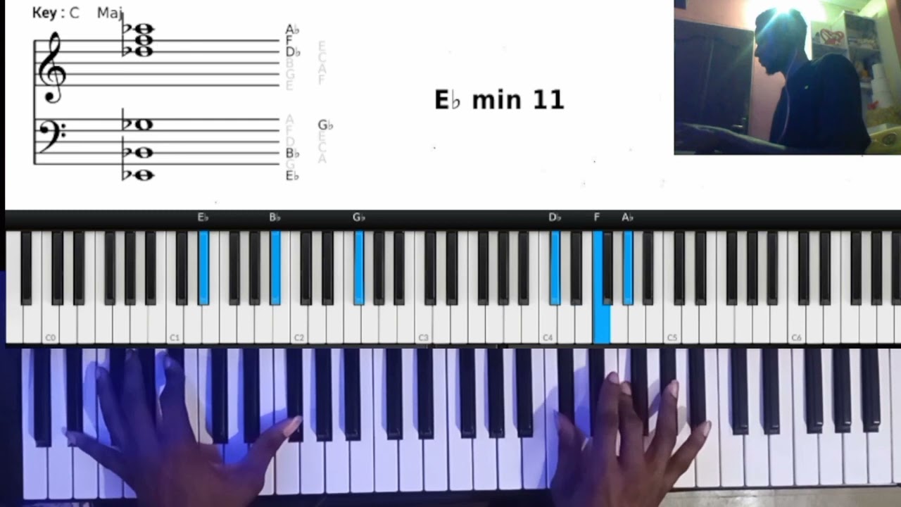 Play Gospel Piano Chords in F# in few Minutes (EASY)