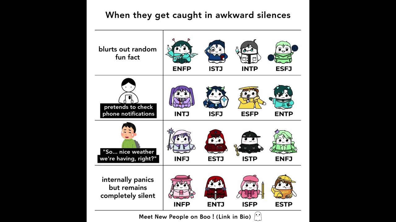 When they get caught in awkward silences #booapp #personalitytypes #16personalities #mbtitypes