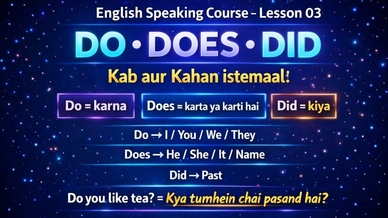 DO DOES DID Confusion खत्म! Daily English बोलना शुरू करो | #DoDoesDid LL@FarooquiClasses 