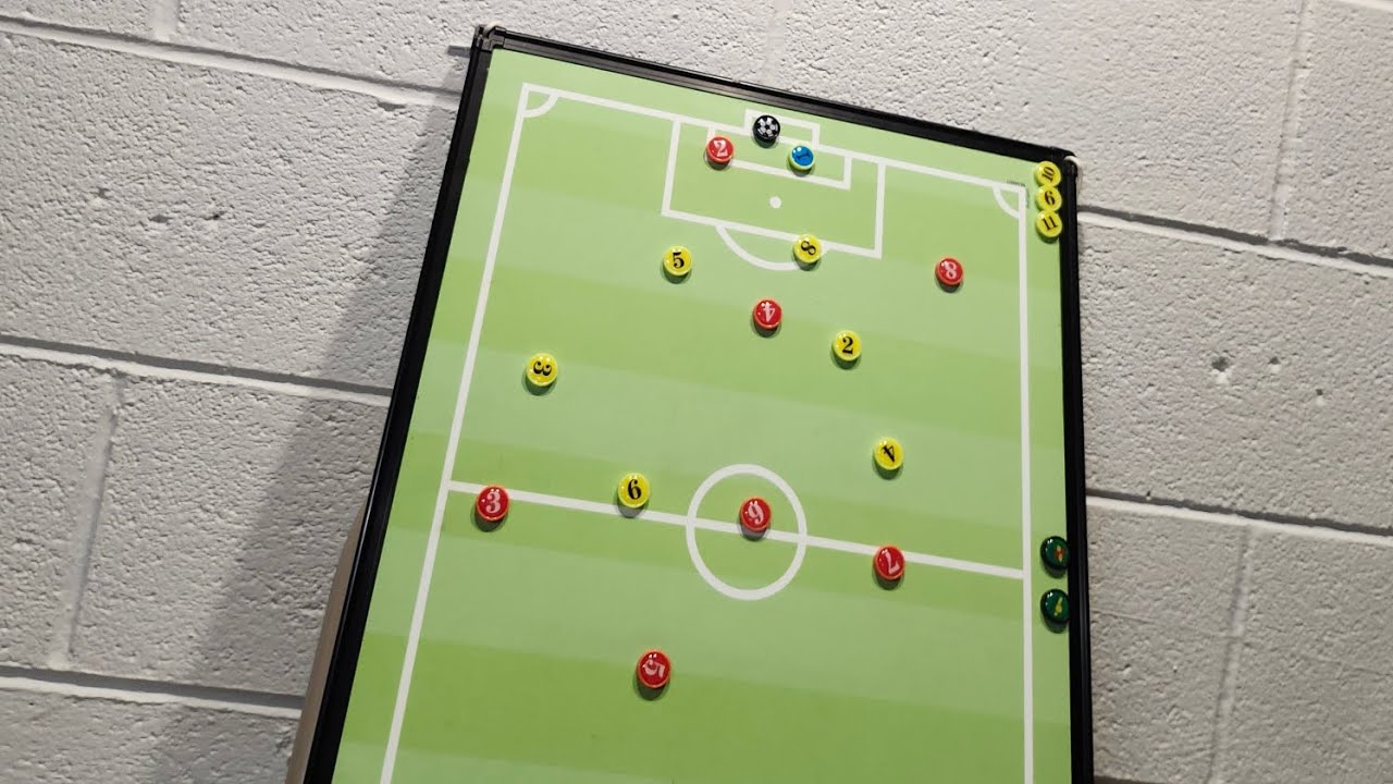U13 Indoor Post Game Review VS Columbia 