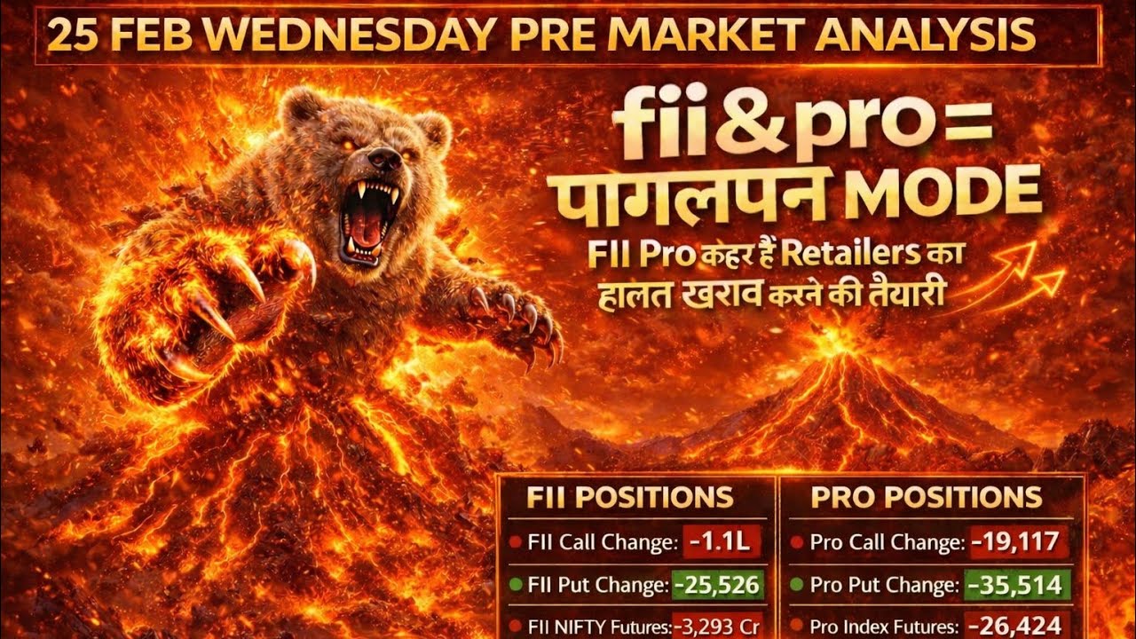 Pre Market Analysis & Report | FII DII & F&O Data | Nifty, Bank Nifty, Sensex Analysis | 25 Feb