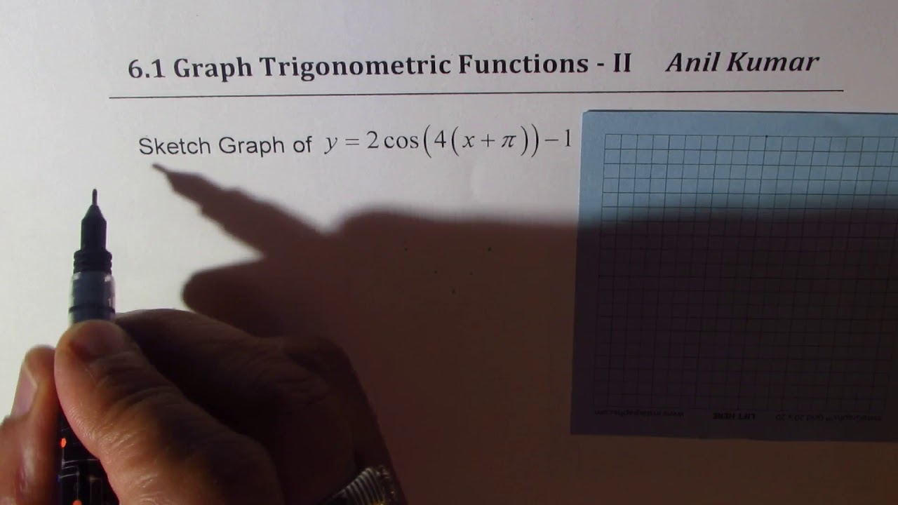 Graph Trigonometric Transformed Functions 3 Methods