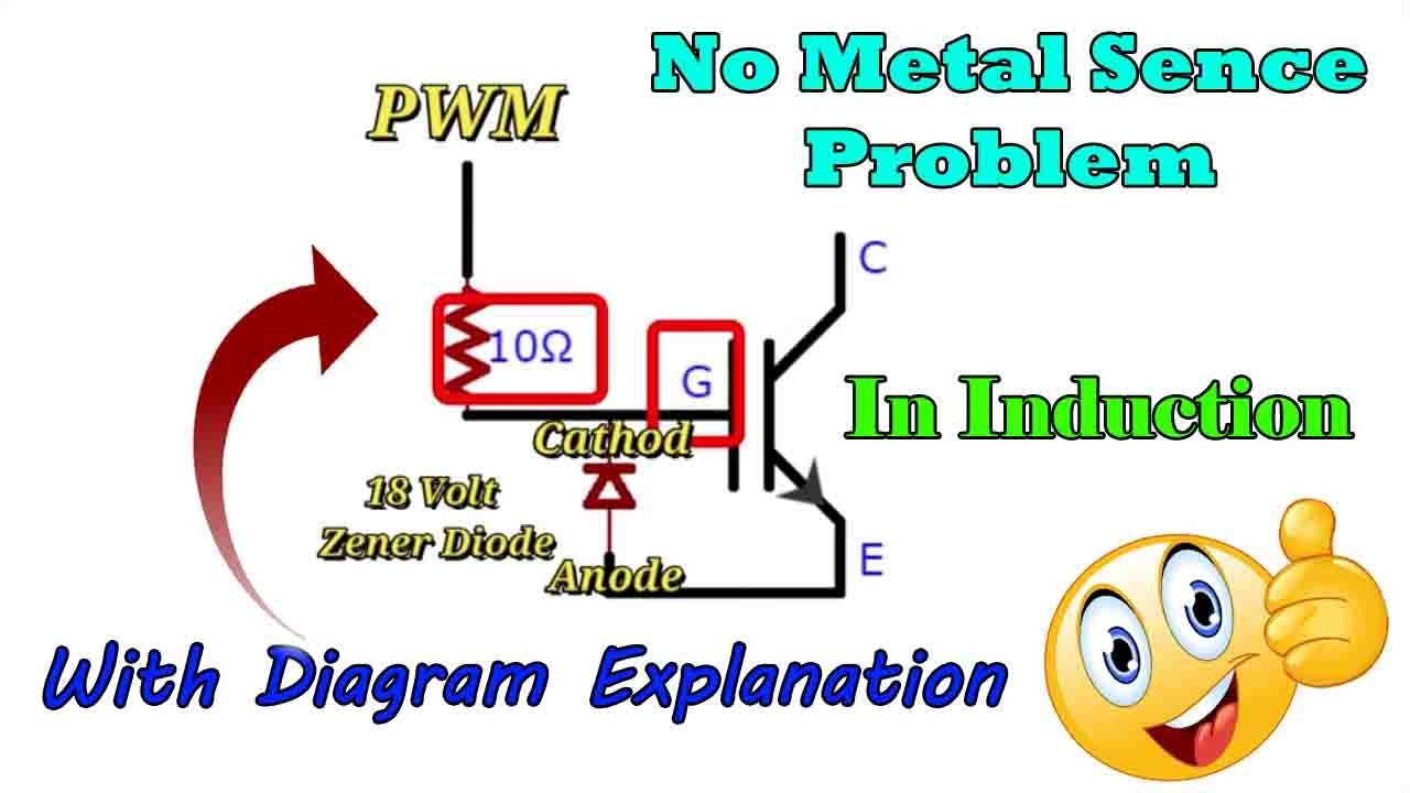 No Metal Sence Problem In Induction || E0 Problem In Induction || Raj Induction ||