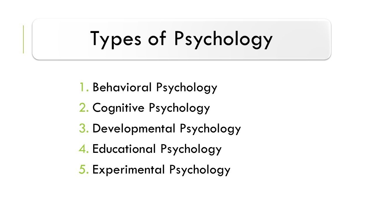 Types of Psychology
