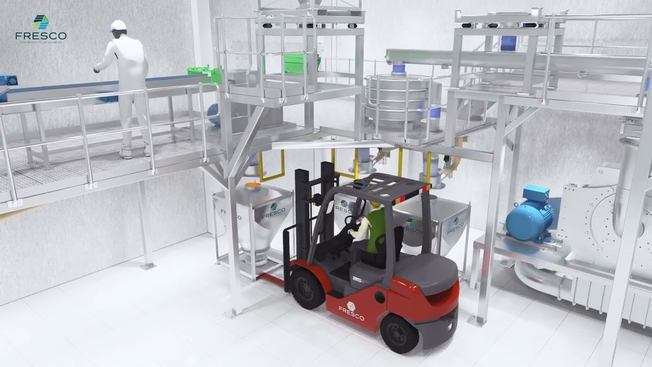 Fresco Systems - Spice Processing Solutions