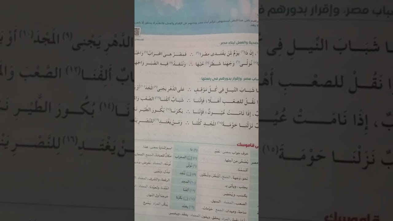 ⚡شرح 💫 الدرس الرابع: نشيد شباب مصر صناع الغد الشاعر إبراهيم ناجي🌷