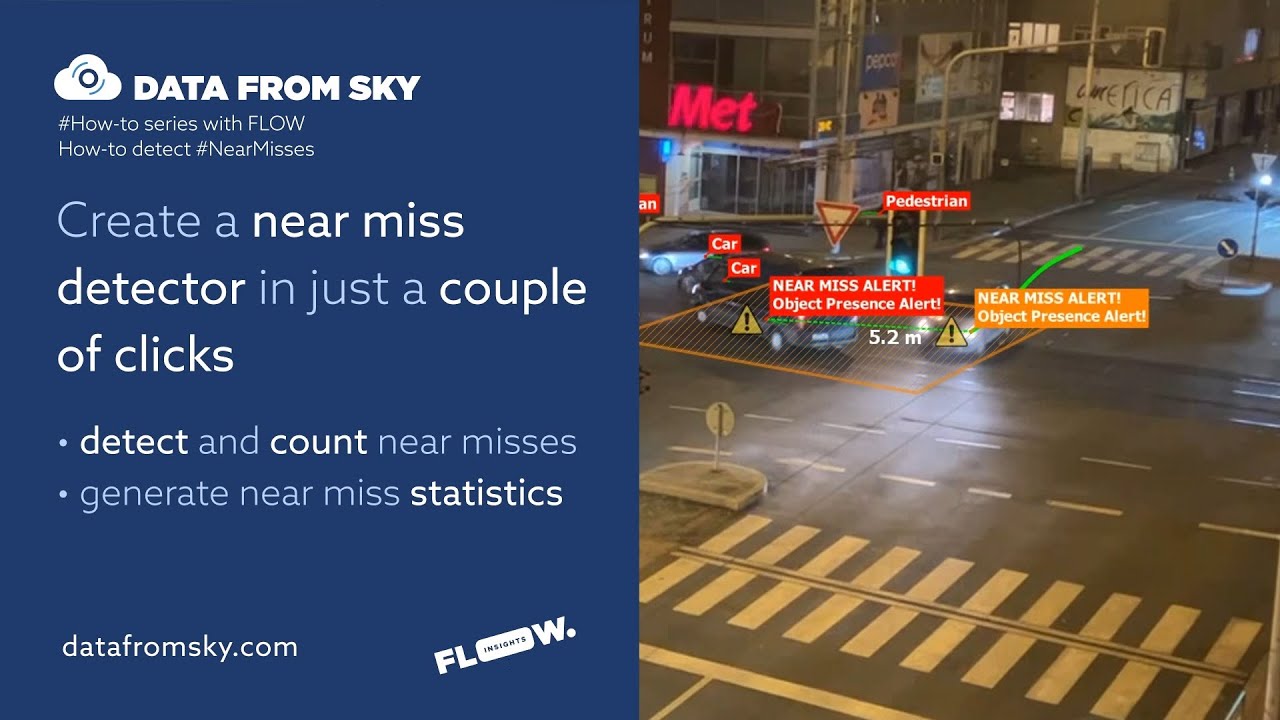 Close call! Near miss spotted by AI at signalled traffic junction.