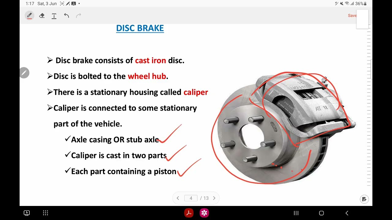Automobile Chassis and Transmission | Module 04 | 4053 | Working of brake system
