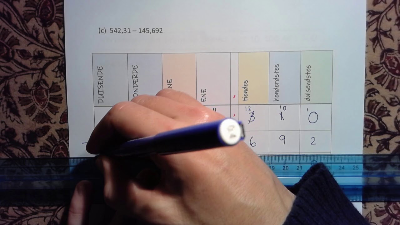Wiskunde : Graad 6 : Week 7 : 5. Bewerkings met Desimale Breuke