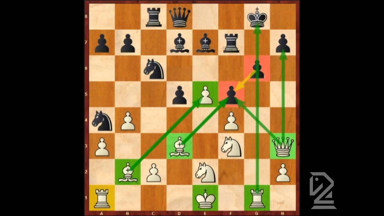 Chess Lesson For Beginners: Space Clearance