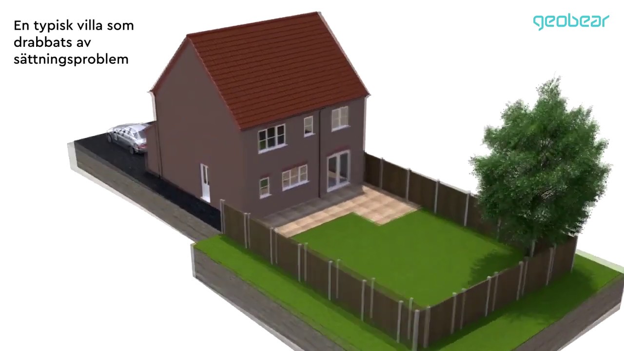 Åtgärda sättningar i villa | Markförstärkning | Ett vanligt villaprojekt