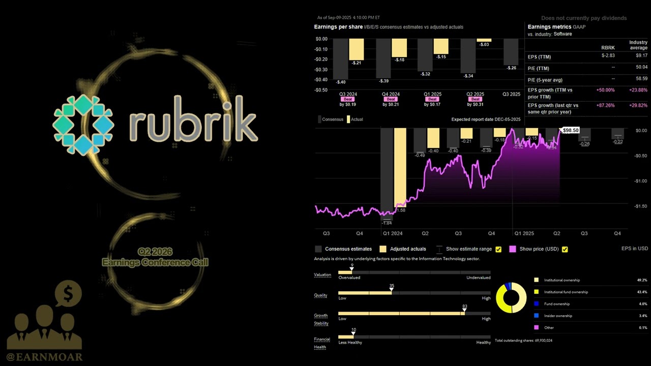 $RBRK Rubrik Q2 2026 Earnings Conference Call