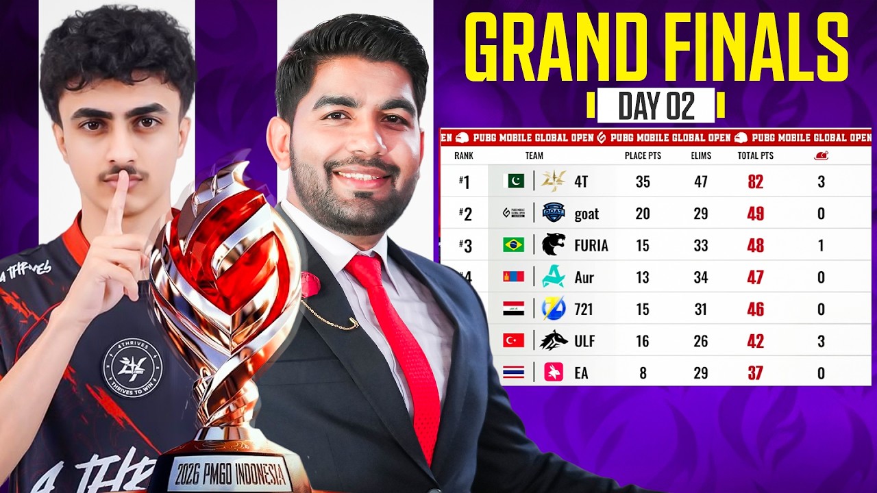 4T Champions Today Grand Final PMGO S1|🔥 PUBG MOBILE Live 🔥