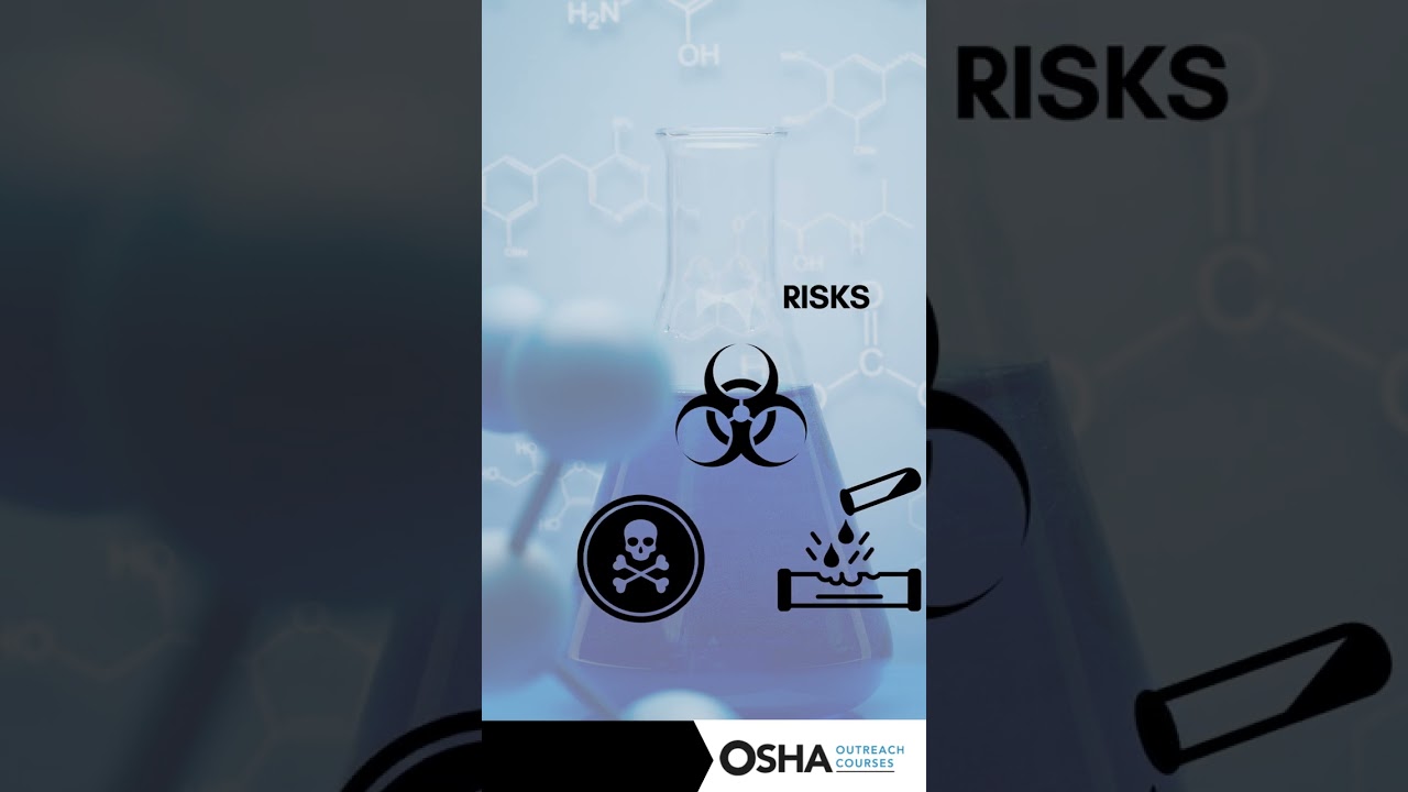 Understanding the Dangers of Hydrogen Sulfide | H2S | OSHA Blog | Safety