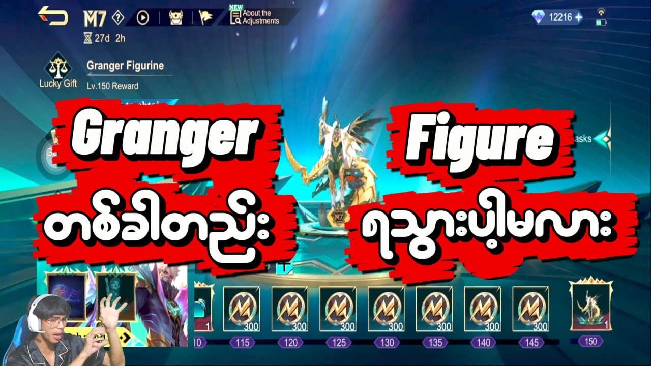 Granger Figure ကြီးကို တစ်ခါတည်း တန်းရသွားပါ့မလား?😱🔥