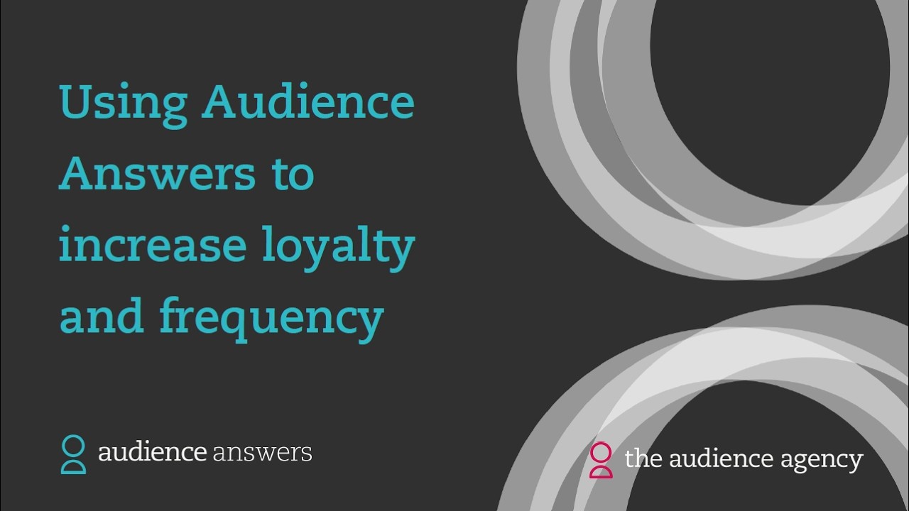 Using Audience Answers to increase loyalty & frequency