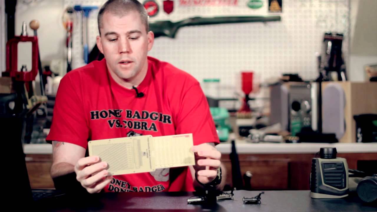 Mail Call Mondays #2 - FDAC, Chuck Norris, Bipods, Stocks and Triggers, Oh My!