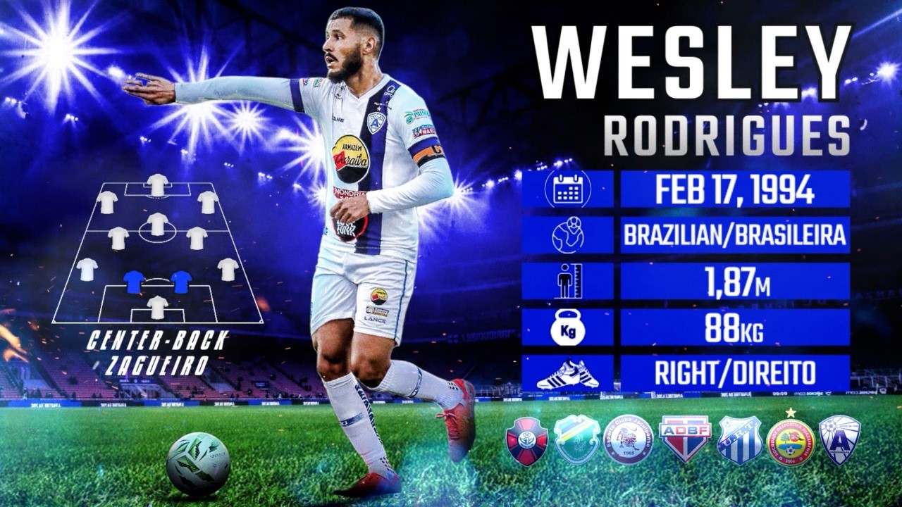 WESLEY RODRIGUES ⚽ Center-Back (Zagueiro) ⚽ Highlights 2026