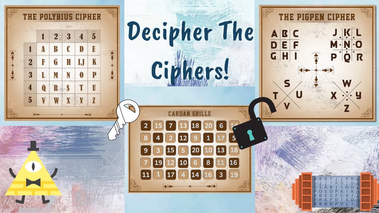 Introduction To Cryptography | Decipher The Ciphers