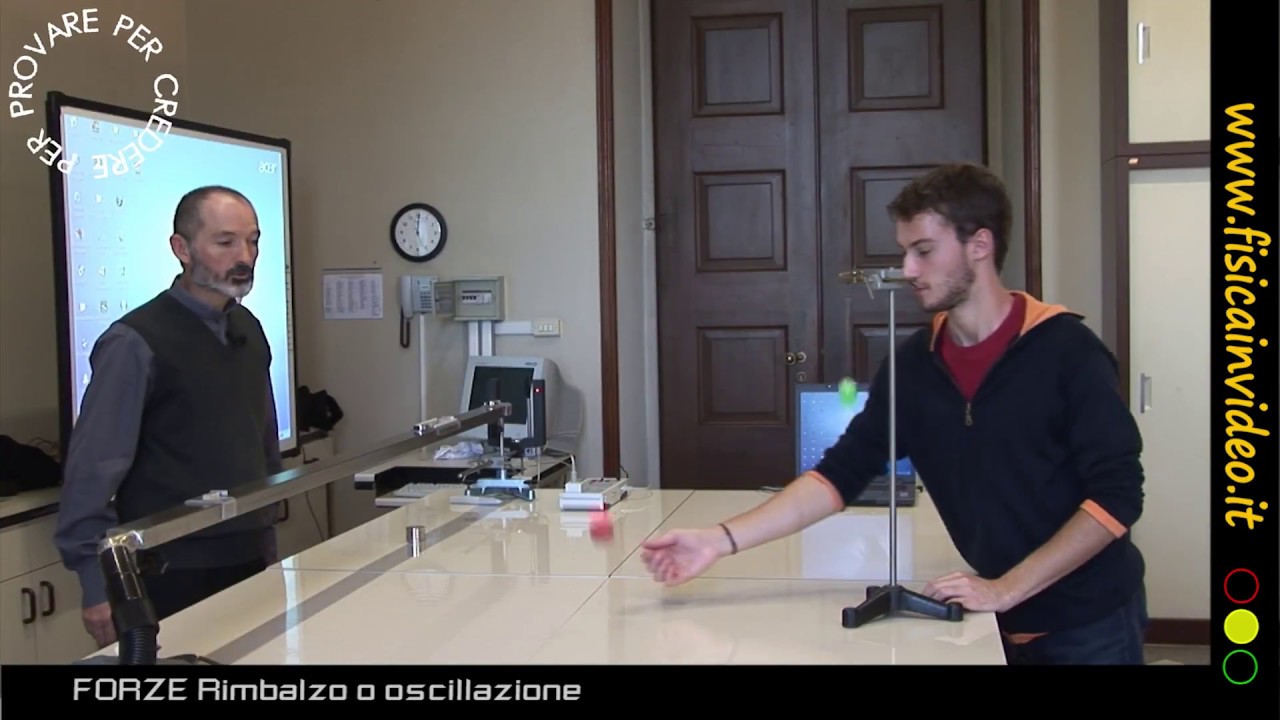 Rimbalzo o oscillazione