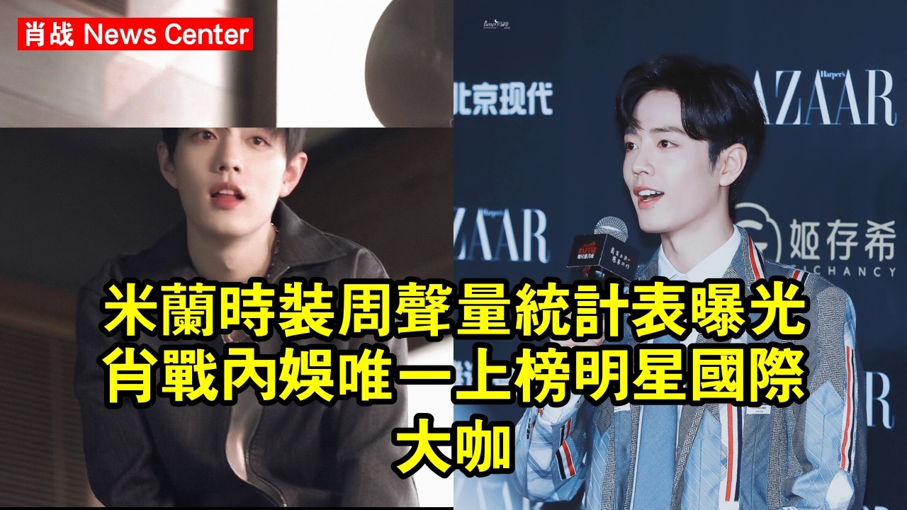 《米蘭時裝周》聲量統計表曝光！肖战內娛唯一上榜明星，國際大咖 #肖战 #xiaozhan #xiaozhan肖战