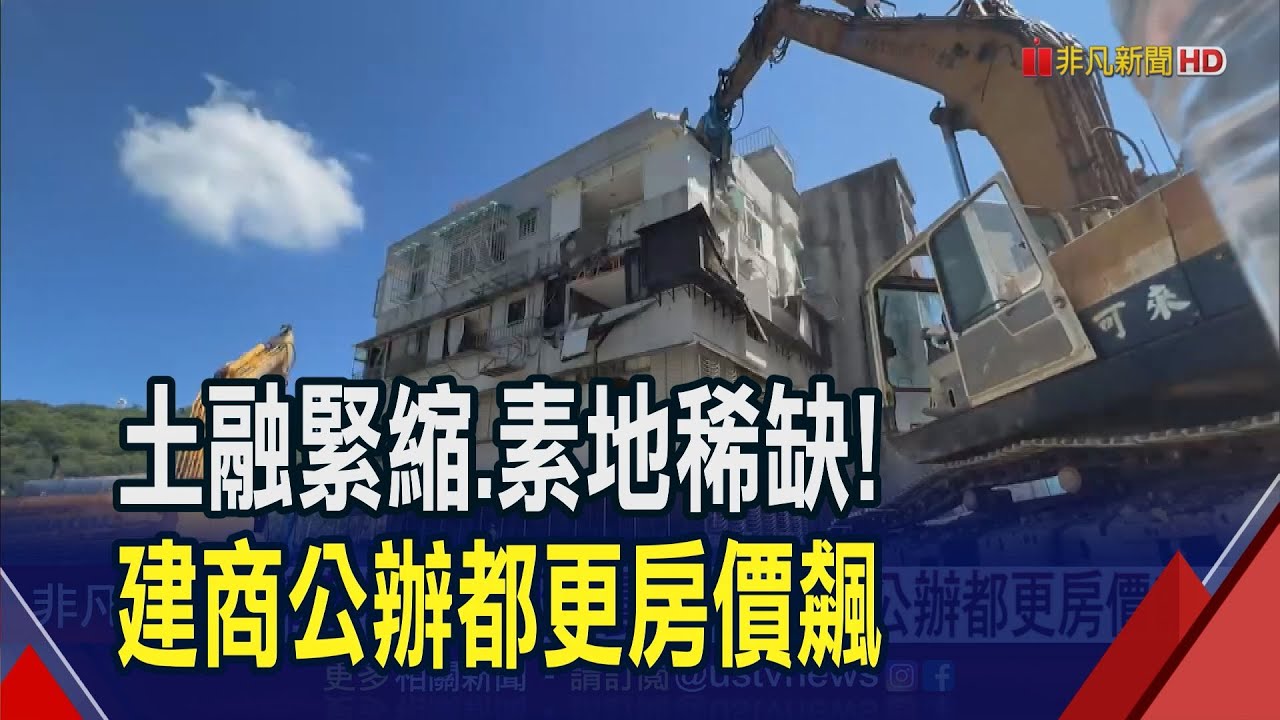 公辦都更成雙北房市主流！精華區基地翻身變豪宅 東區指標案每坪挑戰200萬登