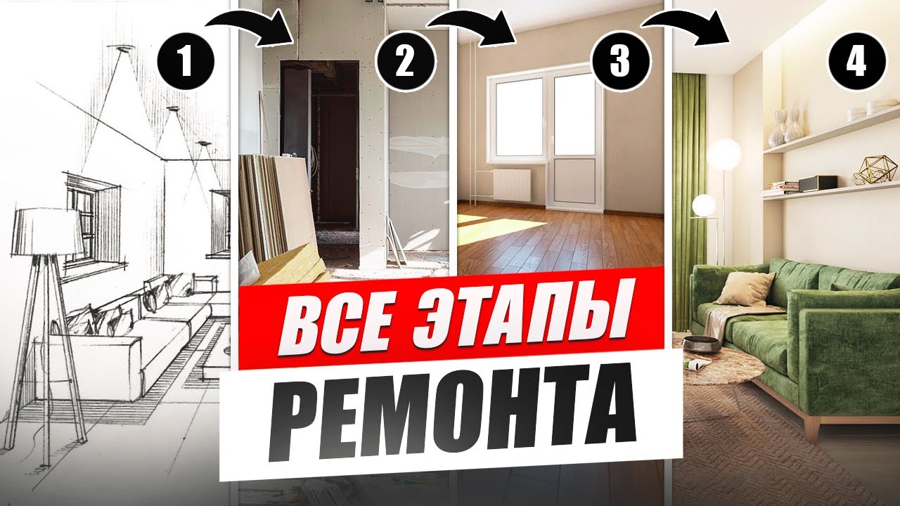 ПОСЛЕДОВАТЕЛЬНОСТЬ РЕМОНТА КВАРТИРЫ. Правильная последовательность ремонта?