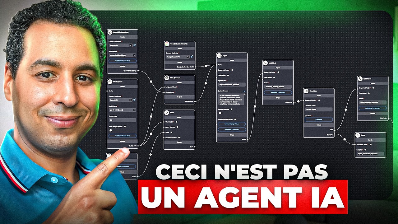 Ce que personne ne vous dit sur les Agents IA