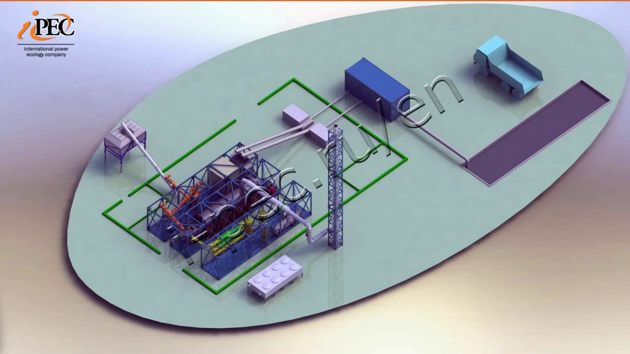 Waste recycling: the story of the unique technology of continuous pyrolysis