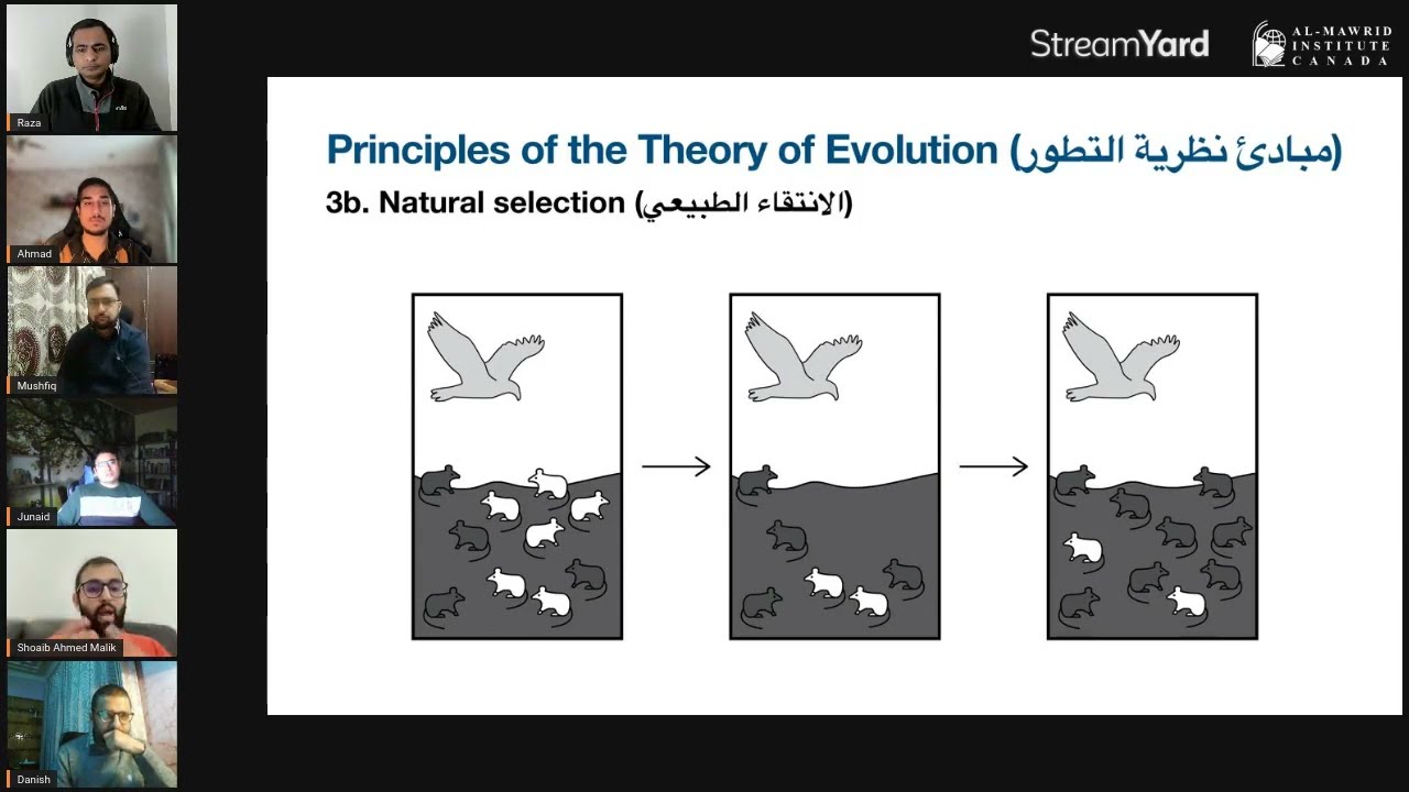 Islam and Evolution with Dr Shoaib Ahmed Malik