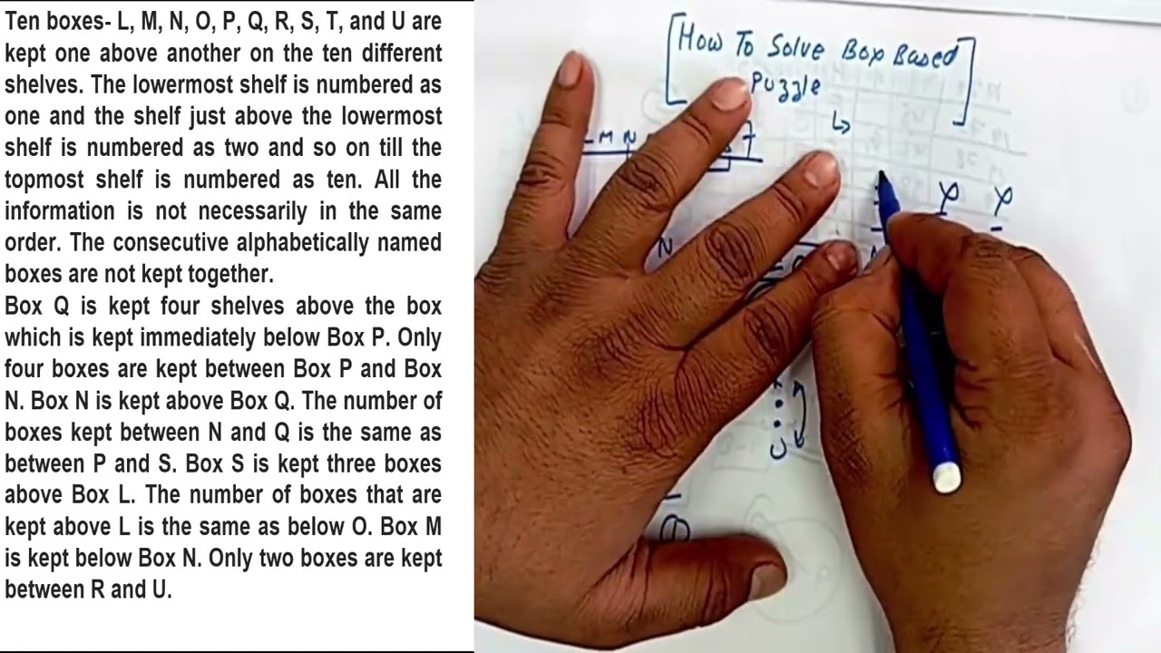 BOX BASED PUZZLE की ये Trick क्या आपको पता थी Best Approch To solve Puzzle Reasoning Rohit Sir
