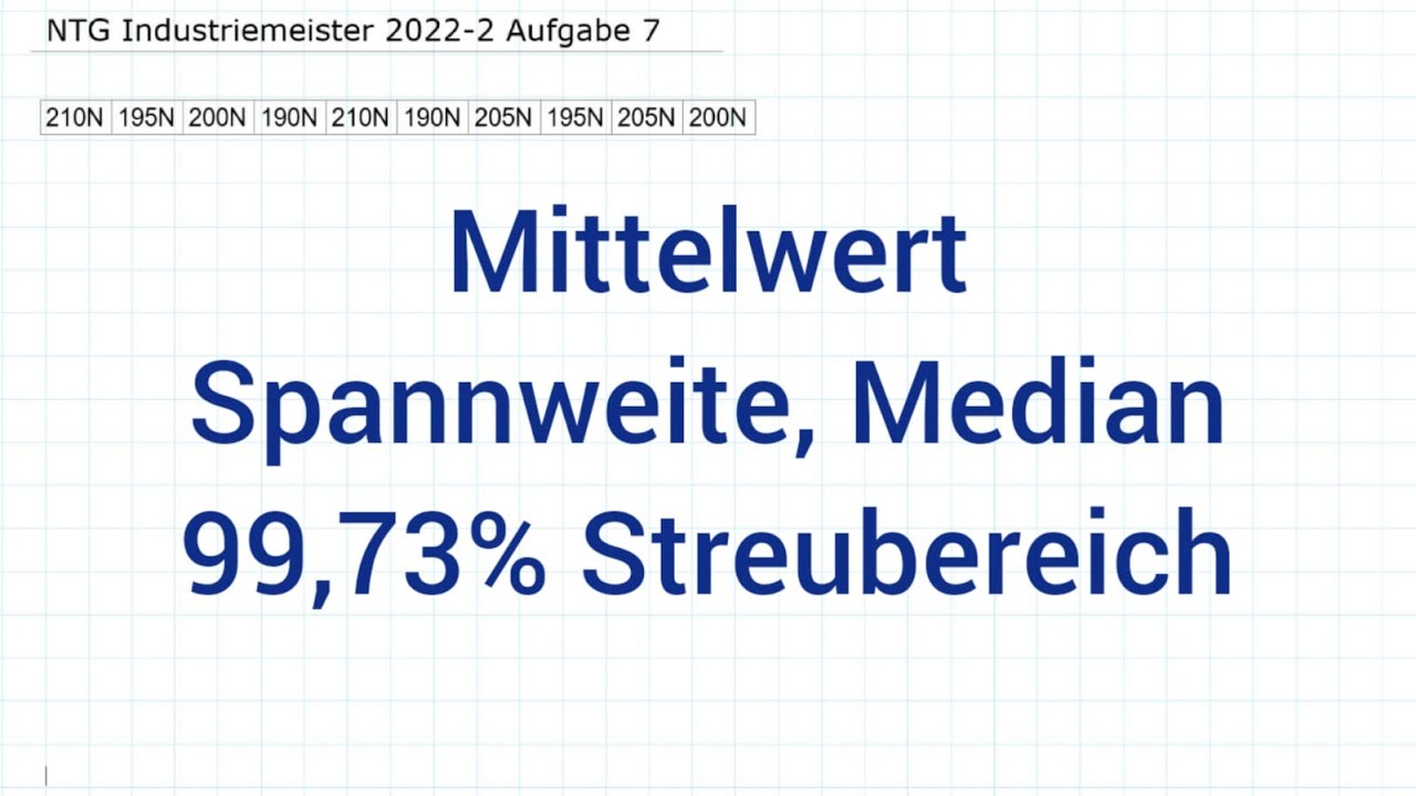 NTG Industriemeister Metall 2022-2 Herbst Aufgabe 7 - Mittelwert, Median, Toleranzgrenzen 99,73